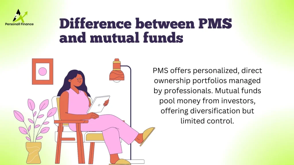 PMS vs mutual funds