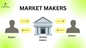 Read more about the article Market maker meaning