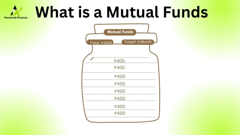 What is a Mutual Funds