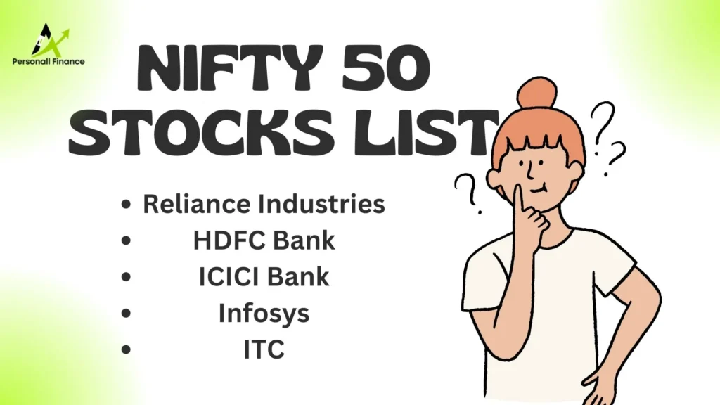 Read more about the article Nifty 50 stocks list